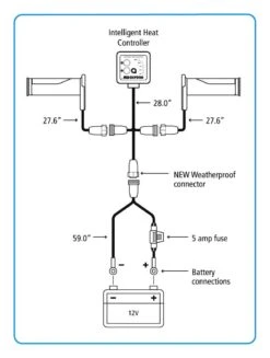 Oxford Heaterz Premium Retro Heated Grips -Motorcycle Series oxford heaterz premium atv heated gripssupersede 2