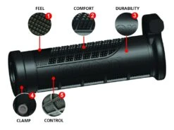 Oxford Heaterz EVO ATV Heated Grips With Thumb Warmer