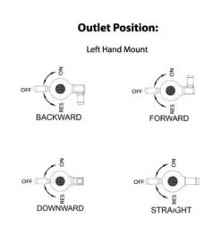 Pingel Power-Flo 3/8" NPT Petcock For Harley -Motorcycle Series pingel power flo38 npt petcock for harley 4