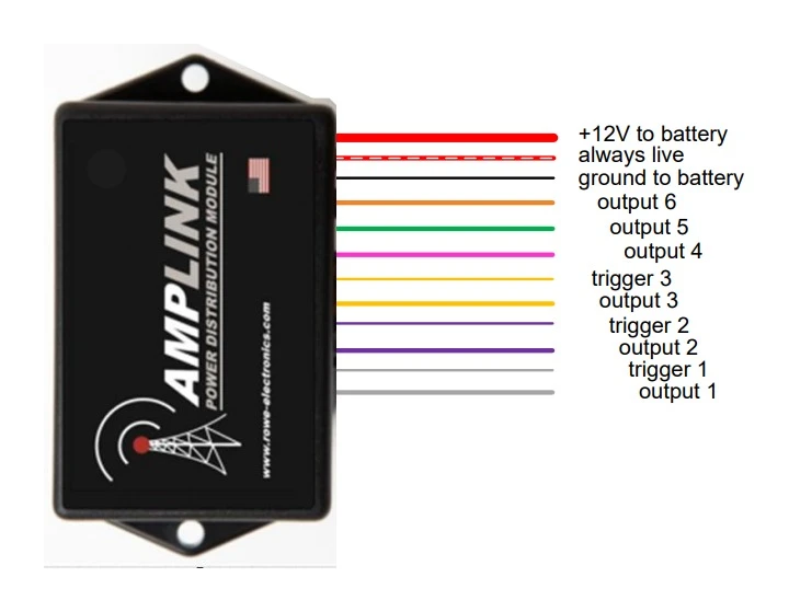 Rowe Electronics Amplink Power Distribution Module 1 Rowe Electronics Amplink Power Distribution Module