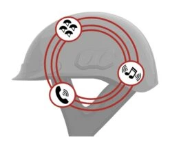 Sena Cavalry Helmet (2XL) -Motorcycle Series sena cavalry helmet 3